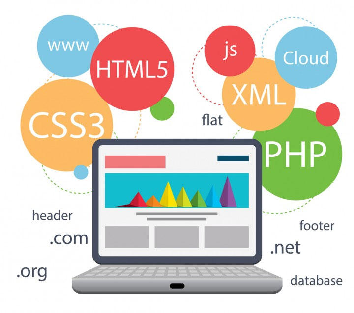 web development company