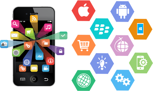 mobile app development platform