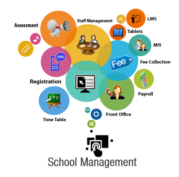 school management